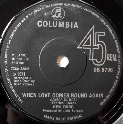 When Love Comes Round Again
