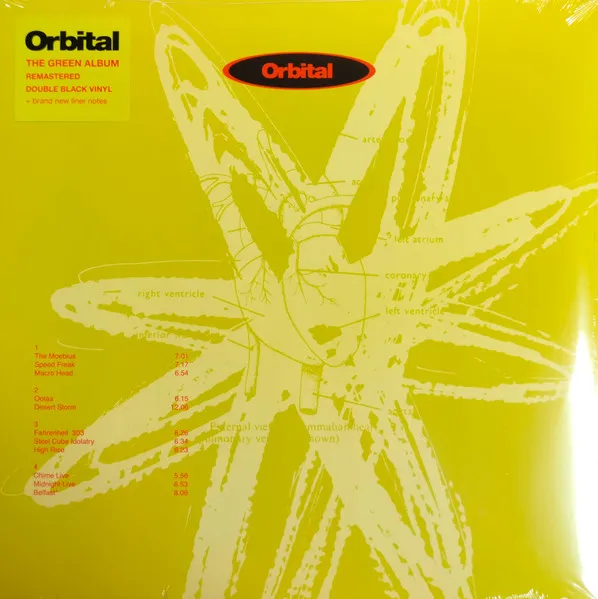 Orbital:  Orbital