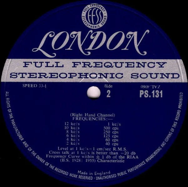 London FFSS Stereophonic Frequency Test Record