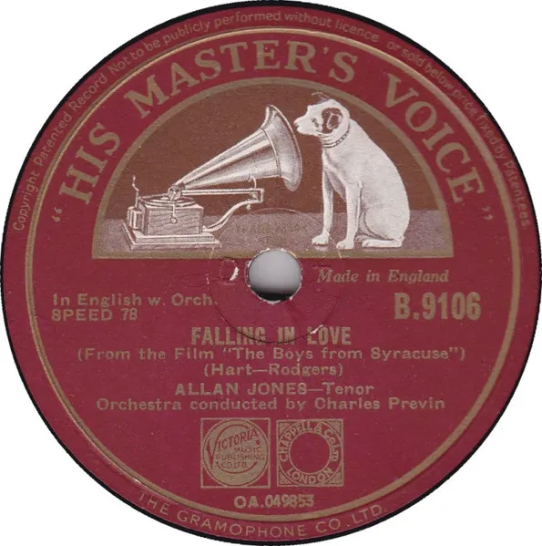 Falling In Love / Who Are You?