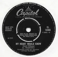 My Heart Would Know / Hush... Hush, Sweet Charlotte