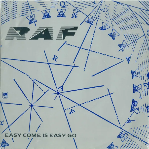 Easy Come Is Easy Go