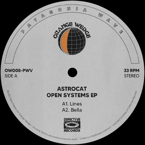 Open Systems EP
