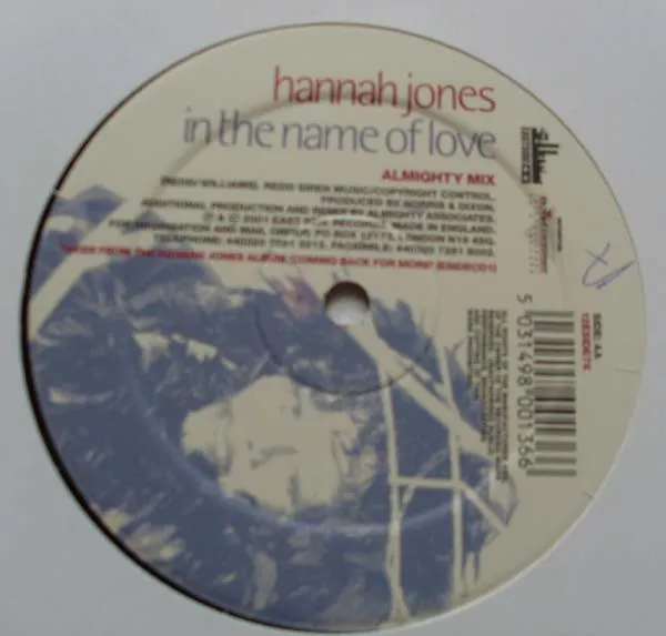 In The Name Of Love