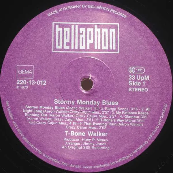 Stormy Monday Blues