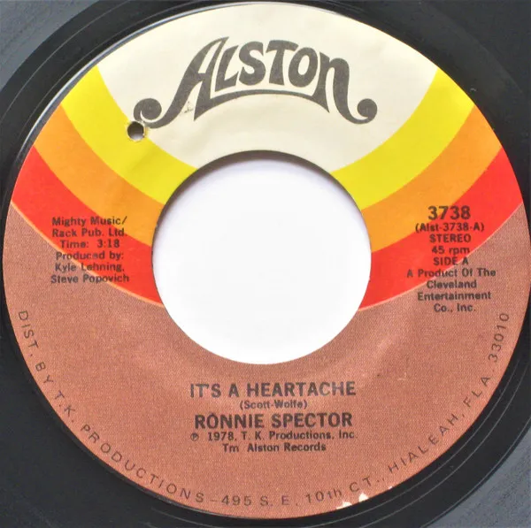 It's A Heartache