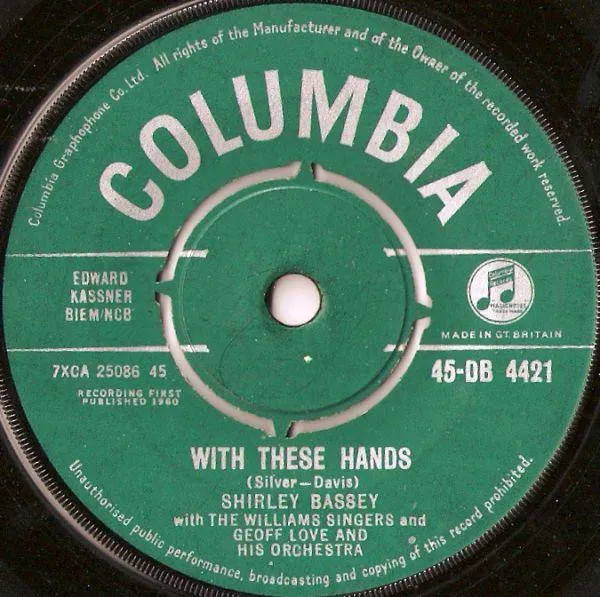 With These Hands