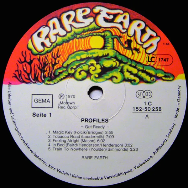 Profiles Of Rare Earth
