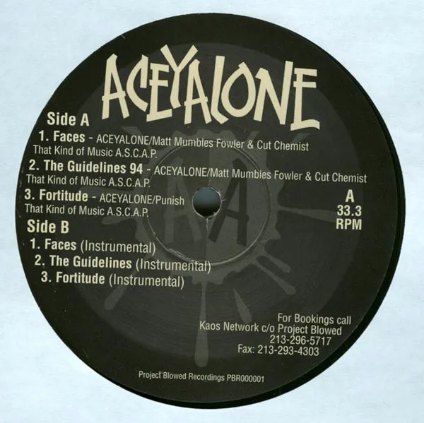 Faces / Guidelines 94 / Fortitude