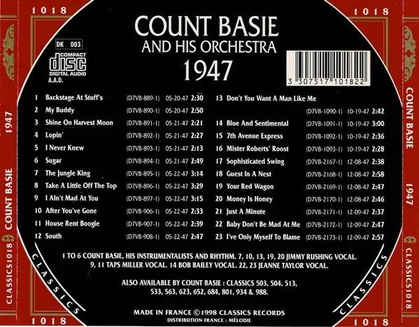 1947