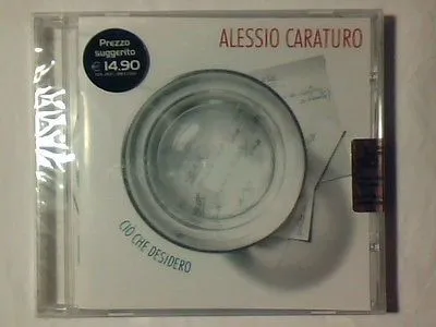 Cio' Che Desidero