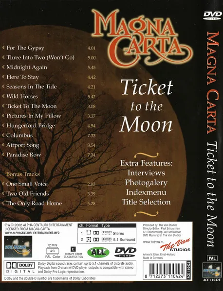 Ticket To The Moon, Live At Klif 12