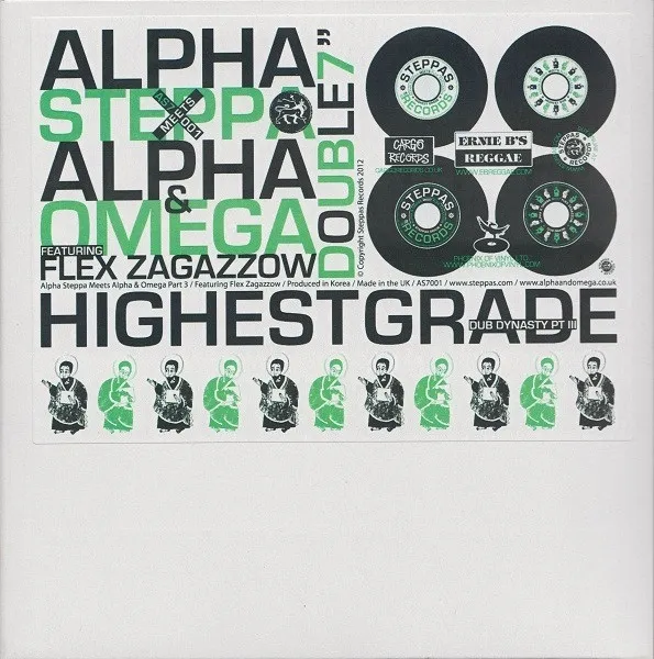 Highest Grade