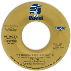 It's Gonna Take A Miracle