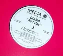 Diana