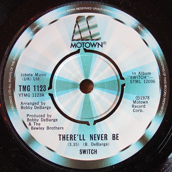 There'll Never Be