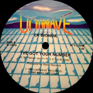 I've Got Your Number