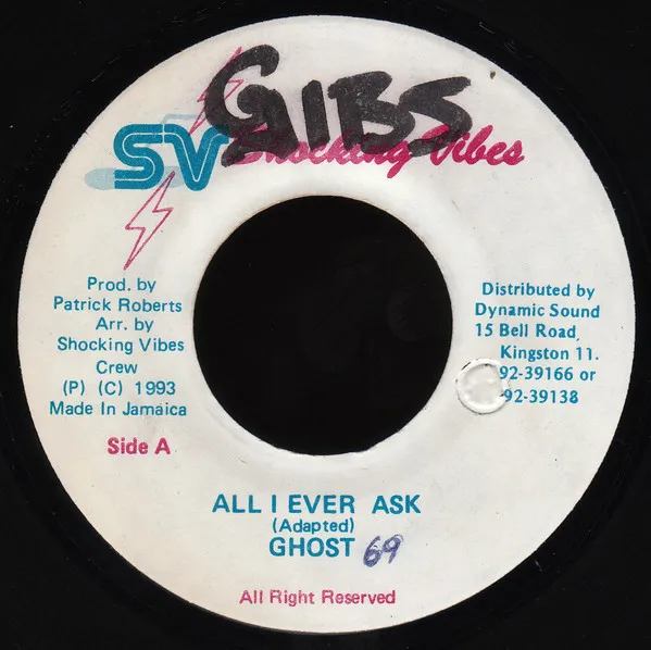 All I Ever Ask