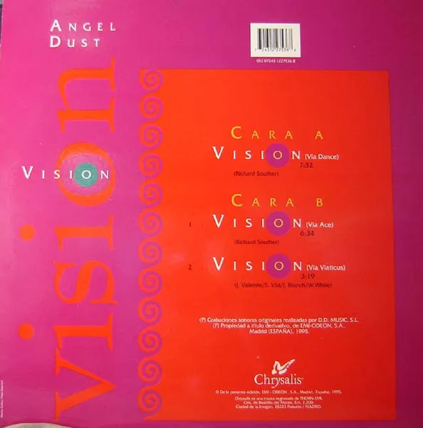 Vision