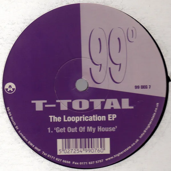 The Looprication EP