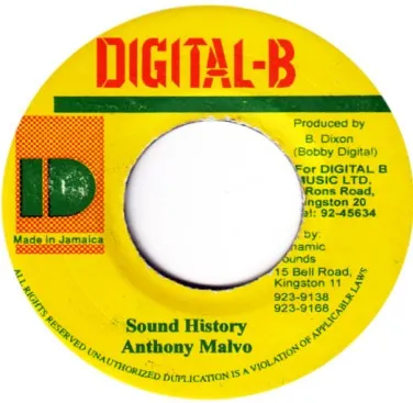 Sound History