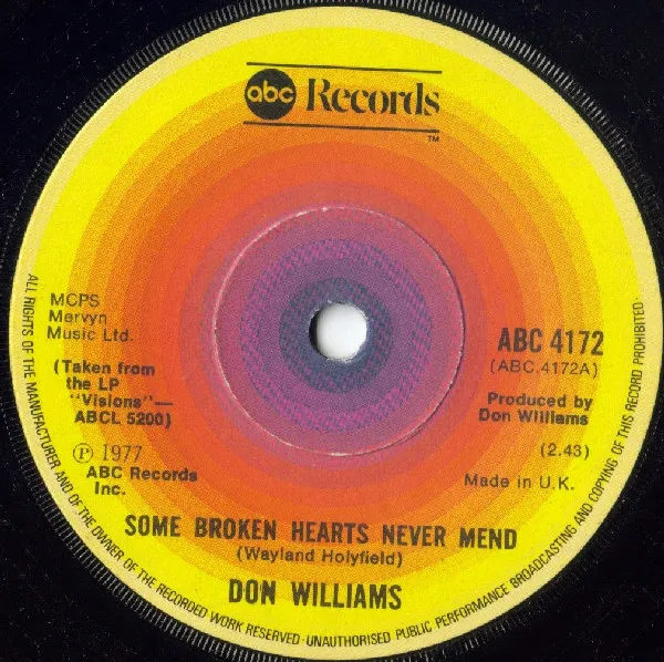 Some Broken Hearts Never Mend