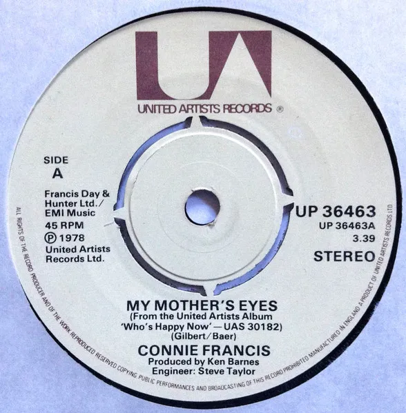 My Mother's Eyes