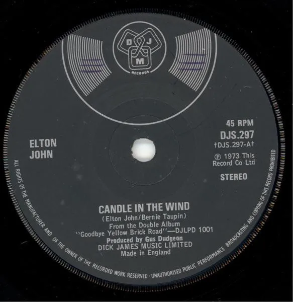 Candle In The Wind