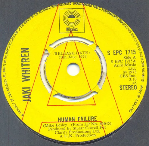 Human Failure