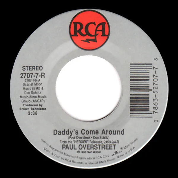 Daddy's Come Around