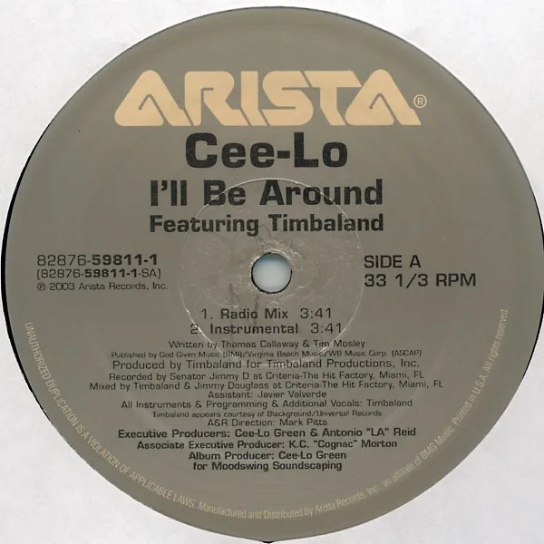 I'll Be Around