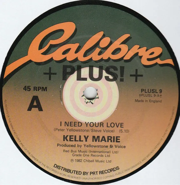 I Need Your Love