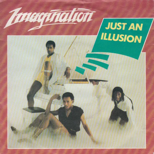 Imagination