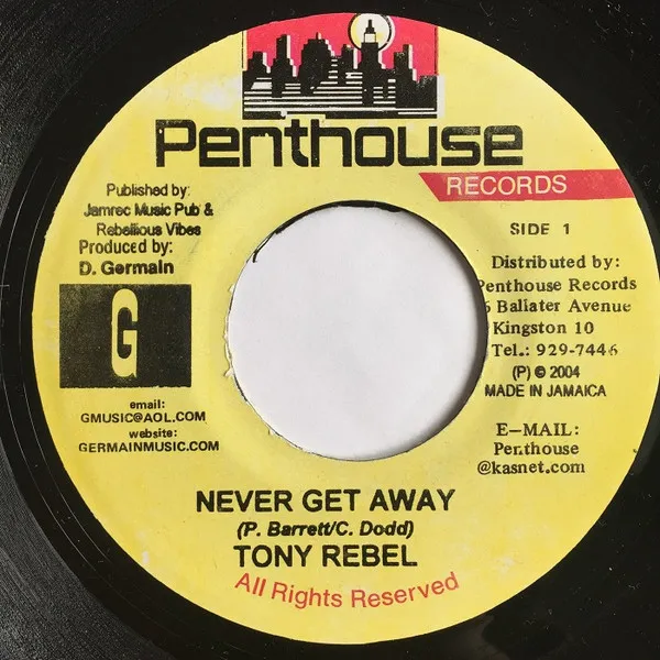 Never Get Away