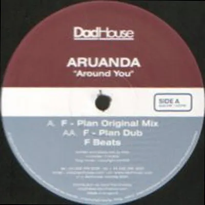 Around You