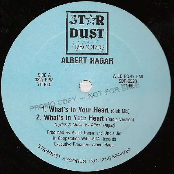 What's In Your Heart