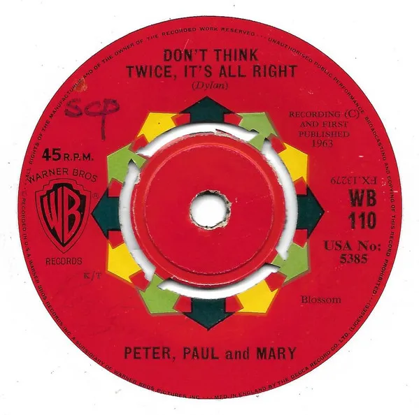 Don't Think Twice, It's All Right