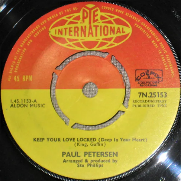 Keep Your Love Locked