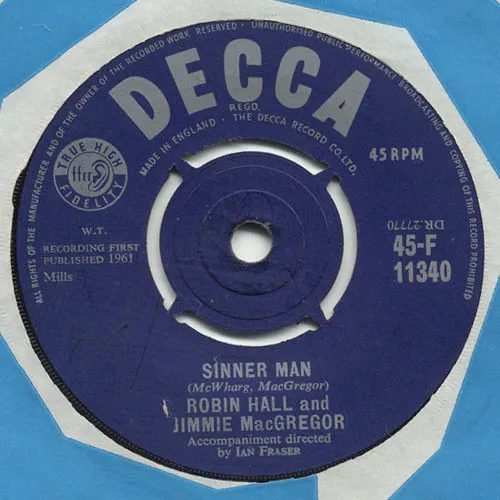 The Monster Of Loch Ness