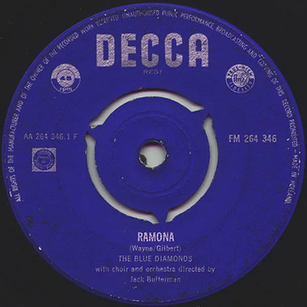 Ramona / All Of Me