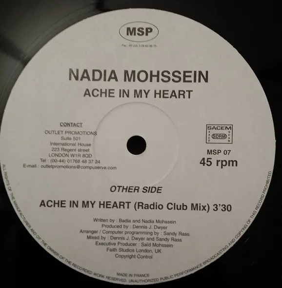 Ache In My Heart