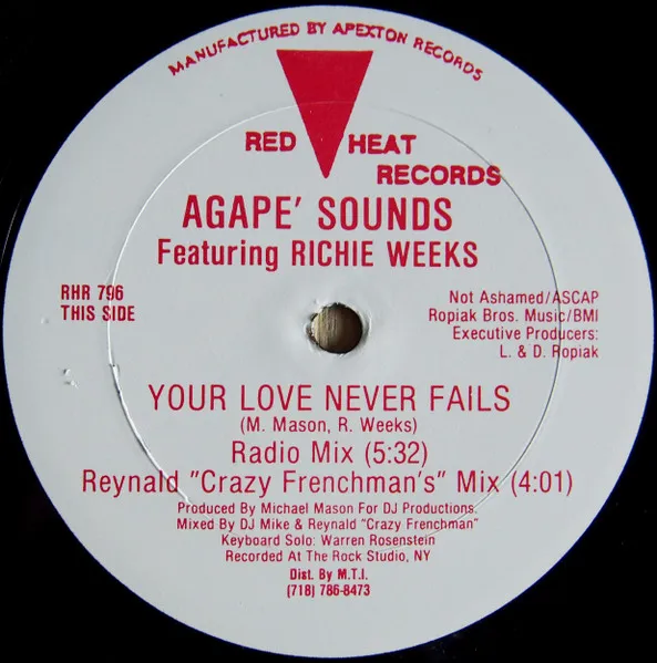 Your Love Never Fails