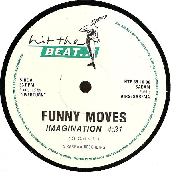 Imagination