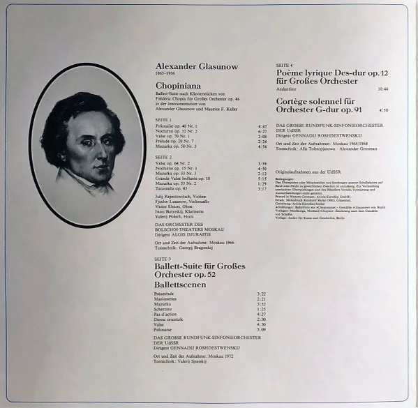 Chopiniana Op. 46
