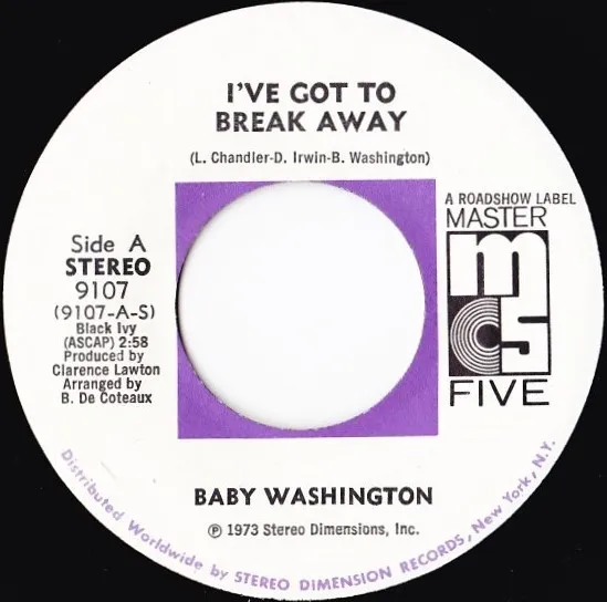I've Got To Break Away