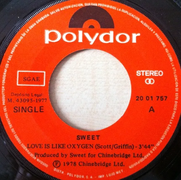 Love Is Like Oxygen = El Amor Es Como Oxigeno / Cover Girl