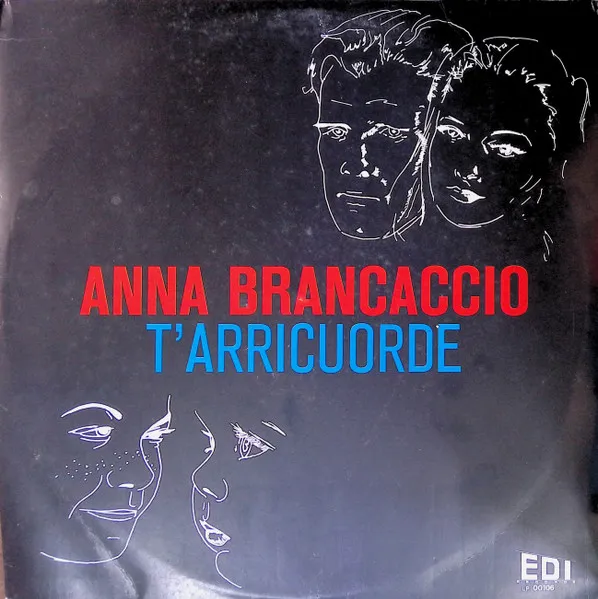 T'Arricuorde