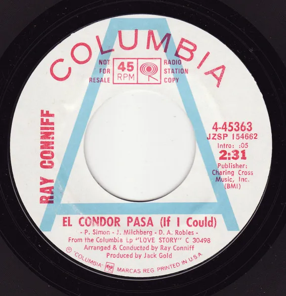 El Condor Pasa (If I Could)
