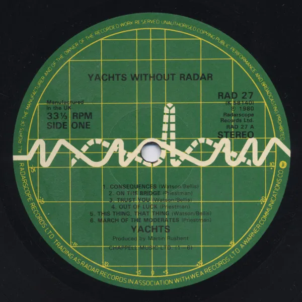 Without Radar