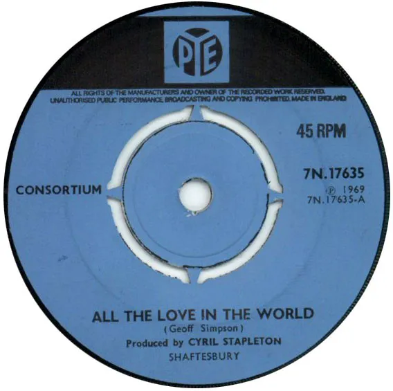 All The Love In The World